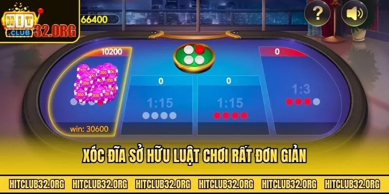                                                   Xóc đĩa sở hữu luật chơi rất đơn giản